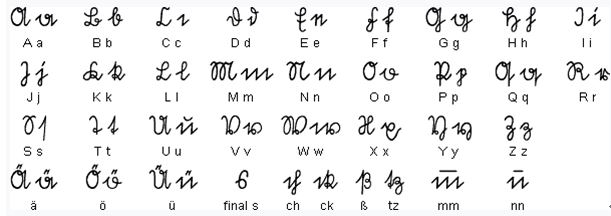 German script styles: Sütterlin