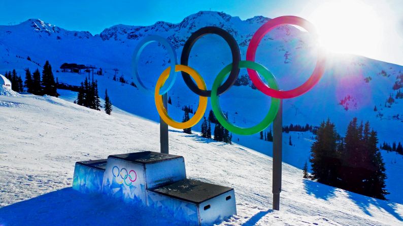 Winter Olympics & Paralympic Winter Games